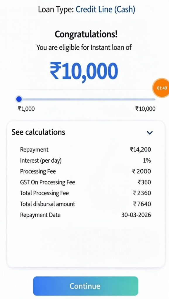 My bank bazaar Loan Charges